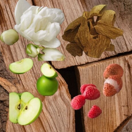 Bold Modern Fruity-floral With Strong Woody